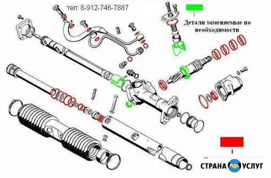 Ремонт рулевых реек Тамбов