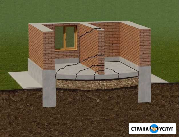Укрепляем полы от просадок плиты и трещин стен Ставрополь - изображение 1