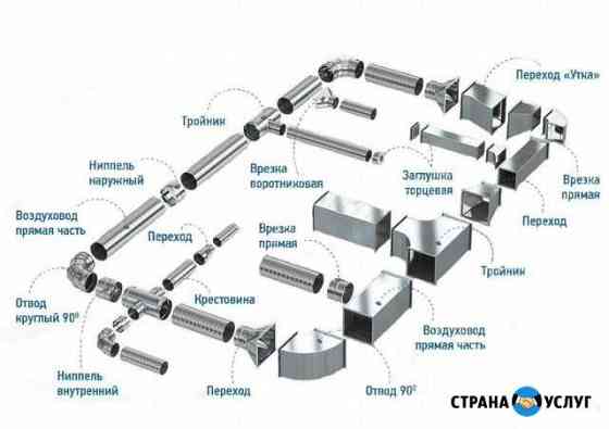 Делаем вентиляцию коттеджей, офисов, квартир, комм Томск