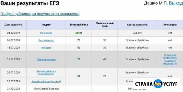 Подготовка к егэ по английскому языку Ставрополь - изображение 1