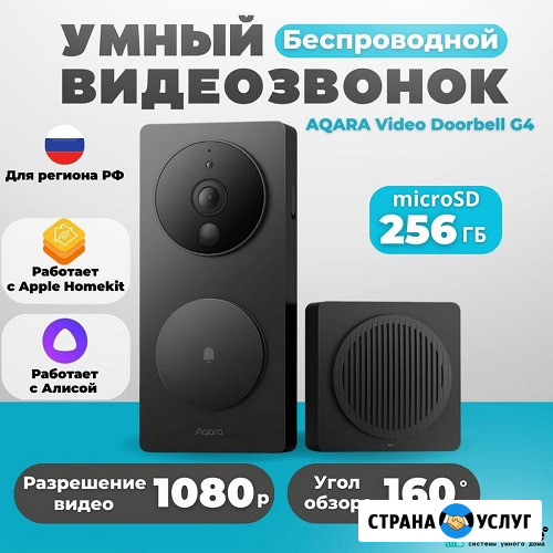 Умный дом в каждый дом Нижний Новгород - изображение 2