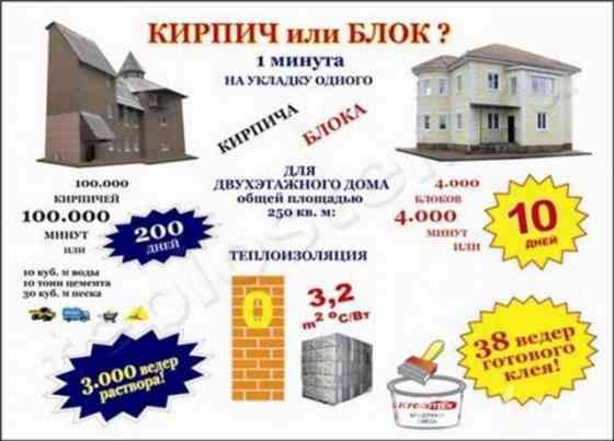 Мини станки, вибропрессы, ручные станки для блоков, теплоблоков и т.д Москва