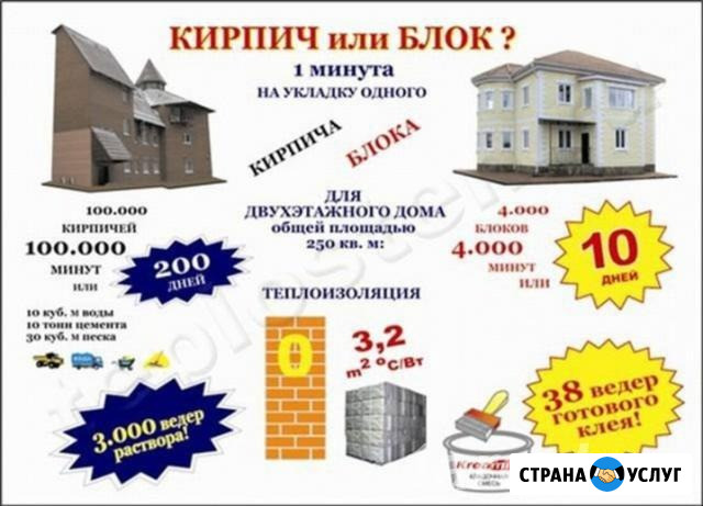Мини станки, вибропрессы, ручные станки для блоков, теплоблоков и т.д Москва - изображение 3