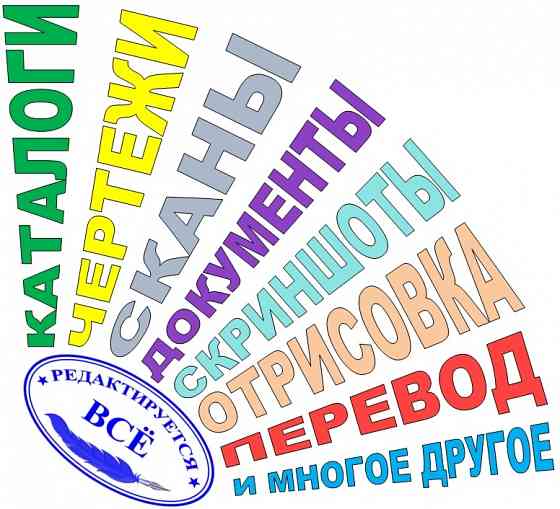 Создание и редактирование текстового и графического контента Ростов-на-Дону