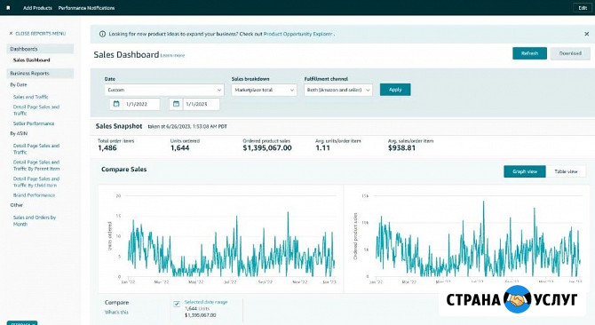 Запустите свой бизнес на Amazon с опытным наставником Москва - изображение 4
