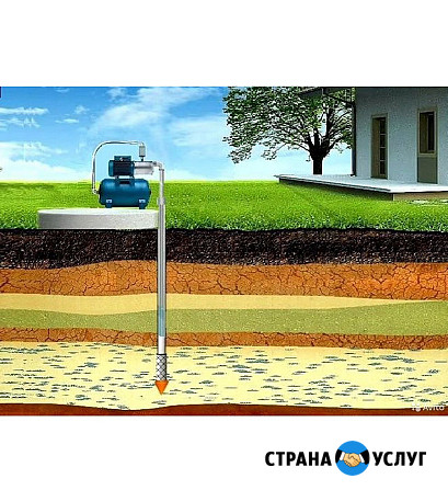 Услуги бурение абиссинских скважин на воду Набережные Челны - изображение 1