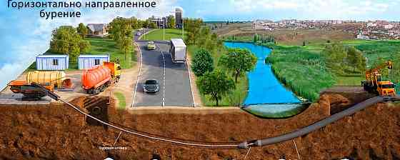 Прокол под дорогой ГНБ, прокол грунта в Пензе Пенза