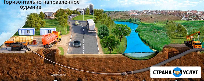 Прокол под дорогой ГНБ, прокол грунта в Пензе Пенза - изображение 2