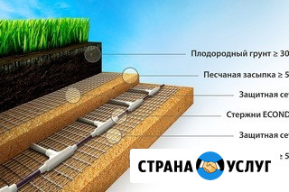 Обогрев теплицы. Отопление Экоондол. Обогрев парников Самара - изображение 2