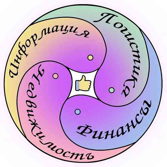 Ищу Партнера и деньги в сой проект Новосибирск