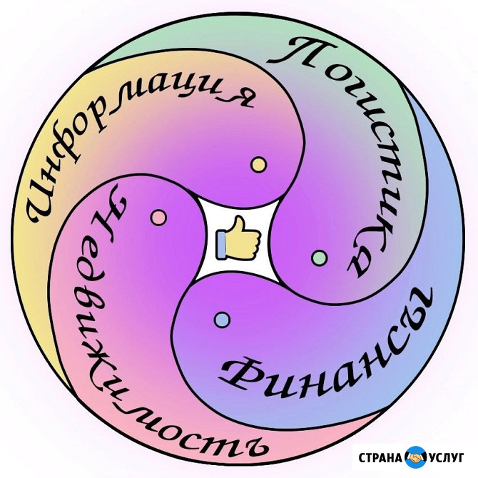 Ищу Партнера и деньги в сой проект Новосибирск - изображение 1