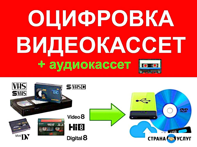 Оцифровка видеокассет Нижний Новгород - изображение 1