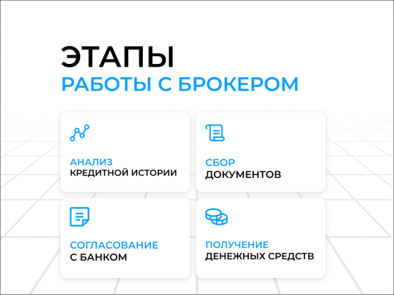 Кредит для бизнеса - ИП / ООО Москва