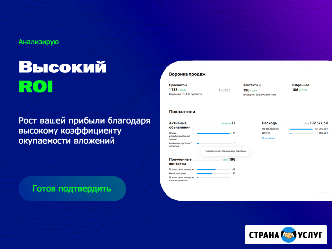 Услуги Авитолога Екатеринбург - изображение 4
