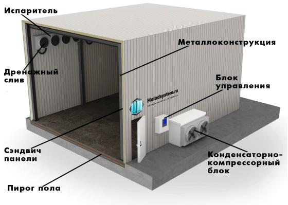 Монтаж Холодильного Оборудования в Севастополе - Симферополе - Ялте - Евпатории - Керчи - Джанкое Симферополь