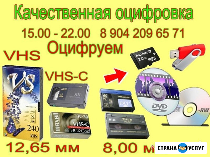 Оцифровка видео аудио кассет фото плёнок слайдов Сыктывкар - изображение 1